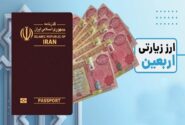 ارائه ارز پیاده روی اربعین در بانک‌های هرمزگان